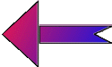 Progressive Charts